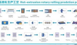 大琪直播间爆料视频大全,揭秘幕后真相与精彩瞬间